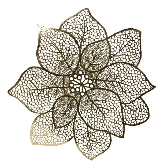 Подставка сервировочная Kaemingk